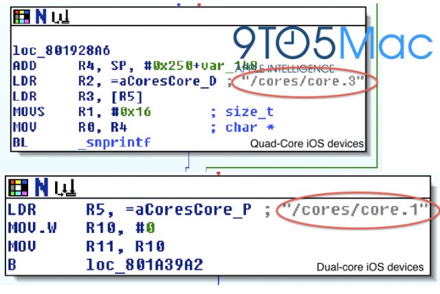 quad-core-chip-idevice Štvor-jadrový procesor v iZariadeniach