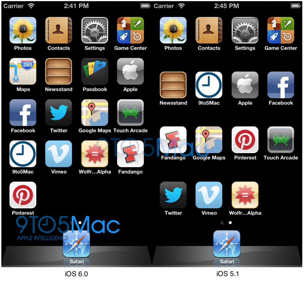 Rozlíšenie displeja iOS 6 vs. iOS 5