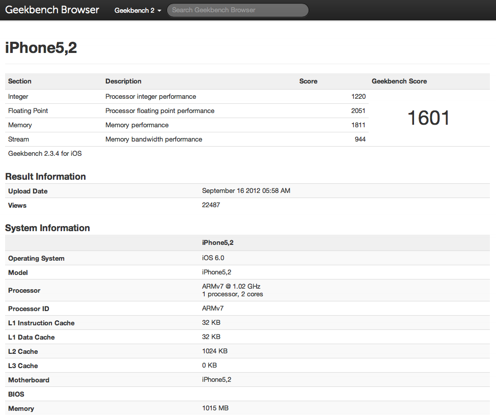 iPhone 5 - Geekbench 2 Results