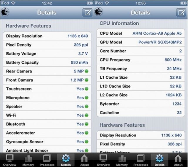 iPod touch 5G - Benchmarks