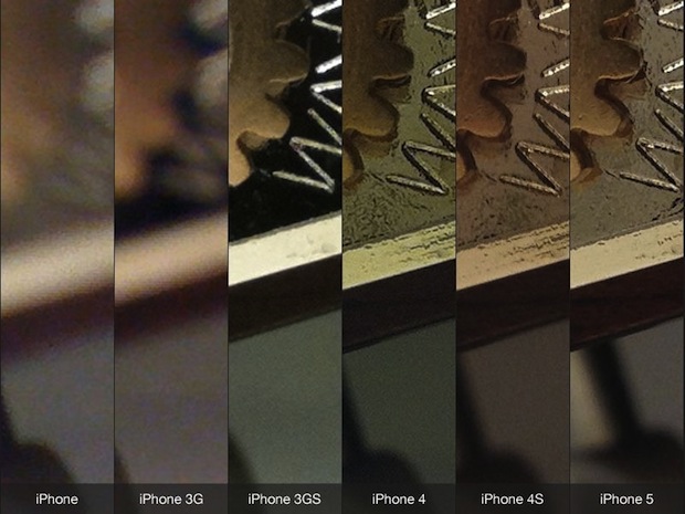 iPhone a vývoj kvality jeho fotoaparátu