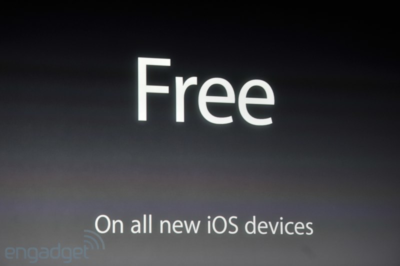 iWork a iLife pre iOS 7